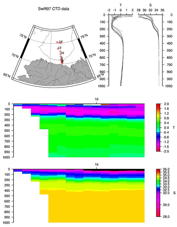 Figure 15