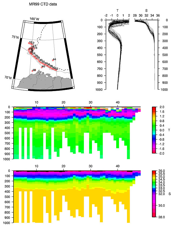 Figure 16
