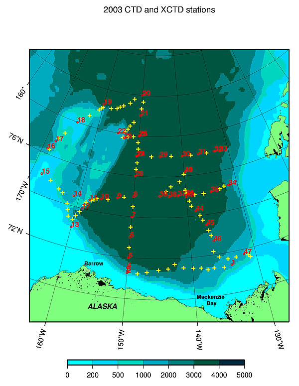Figure 20