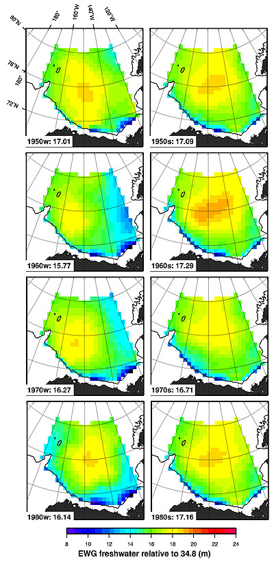 Figure 22