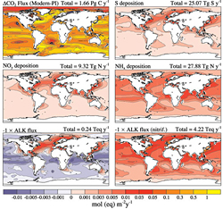 Maps depict the model-estimated atmospheric deposition rates of carbon, nitrogen, and sulfur; alkalinity; and potential alkalinity to the ocean caused by human activity relative to conditions before the Industrial Age began.