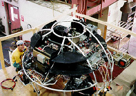 sphere instrumentation