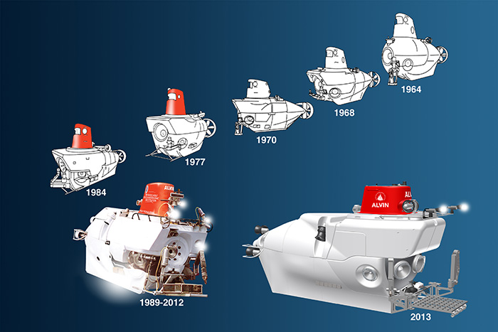 In forty years of operation, the deep submergence vehicle Alvin has evolved and changed its look several times (oldest version at the top right, current version at bottom left, and a future conception of the next Alvin vehicle at the bottom right).