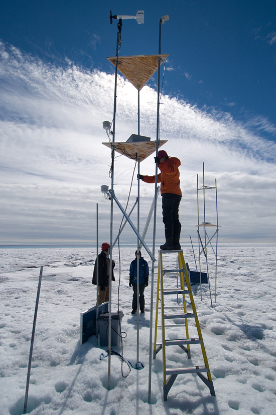 Checking long-term measurement instrumentation.
