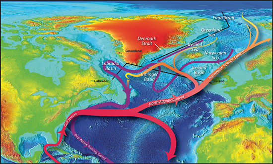 North Atlantic circulation pump