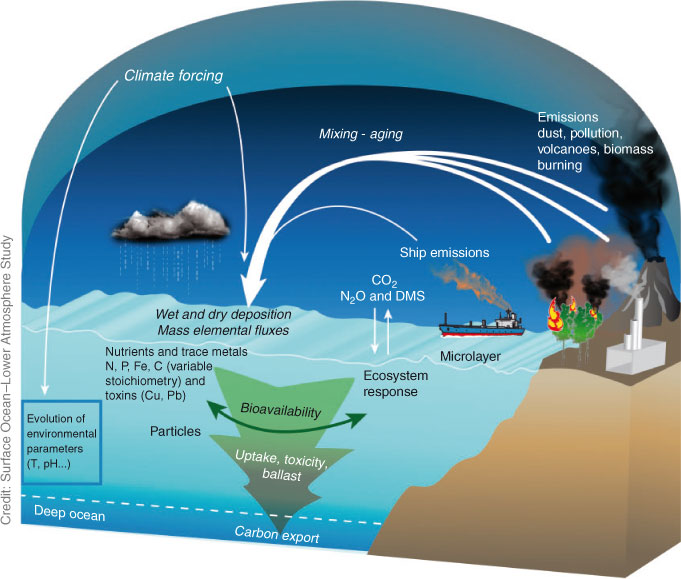 csiro atmospheric research technical paper The csiro atmosphere biosphere land exchange model csiro atmospheric research technical paper csiro marine and atmospheric research technical paper. csiro atmospheric research technical paper The csiro atmosphere biosphere land exchange model csiro atmospheric research technical paper csiro marine and atmospheric research technical paper.