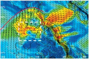 Tokar Jet and neighboring jets blowing eastward