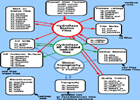 Hydrobase