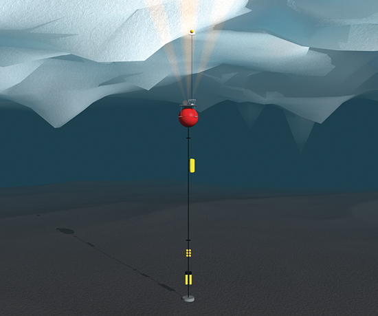 Engineers and scientists at Woods Hole Oceanographic Institution developed the Arctic Winch to reach up and take critical measurements of surface waters in polar oceans.
