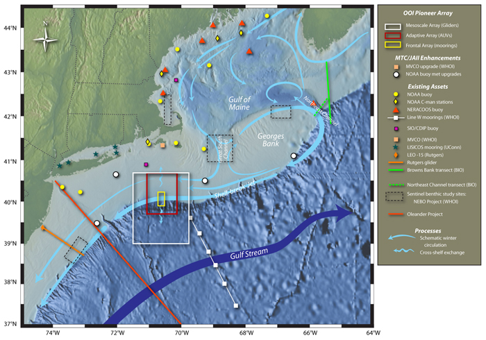 Plan view map of the multi-scale Pioneer Array in the context of other regional observing elements.