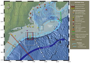 Plan view map of the multi-scale Pioneer Array in the context of other regional observing elements.