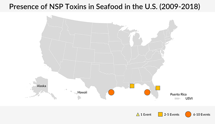 Neurotoxic Shellfish Poisoning