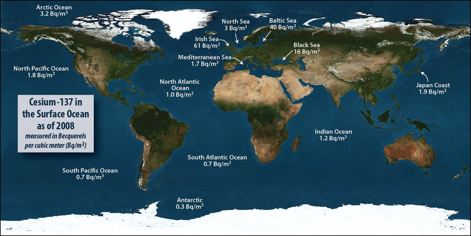 Where does background radiation come from?