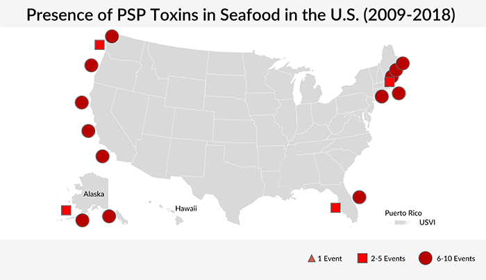 Paralytic Shellfish Poisoning