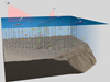 The largest oceanographic field experiment in WHOI history.