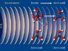 sound effects illustration