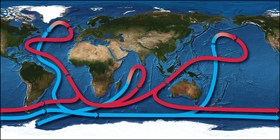 ocean currents. of ocean circulation?often