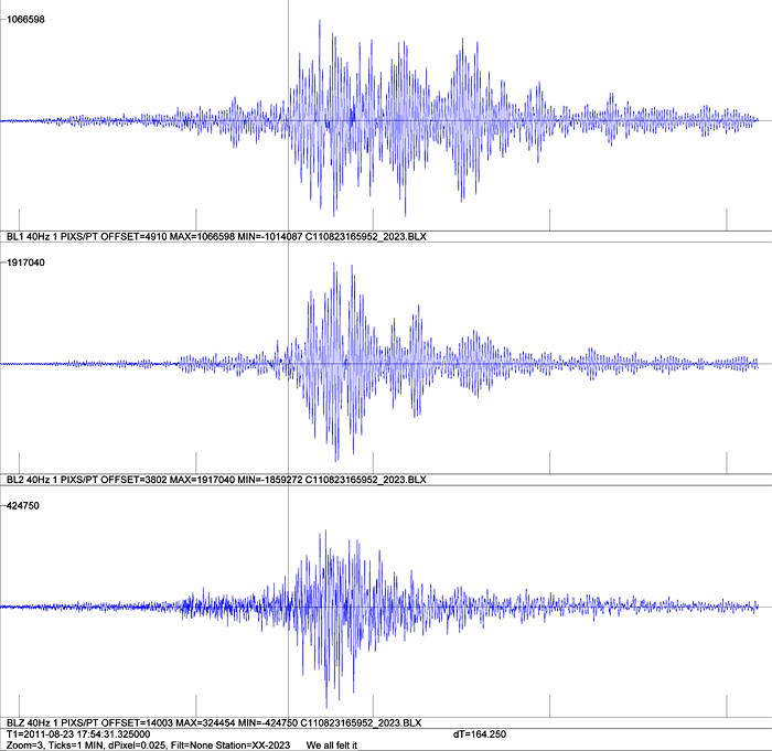 East Coast Seismogram