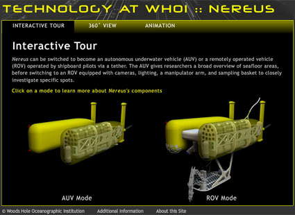 Nereus Interactive