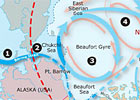 Arctic Ocean Circulation