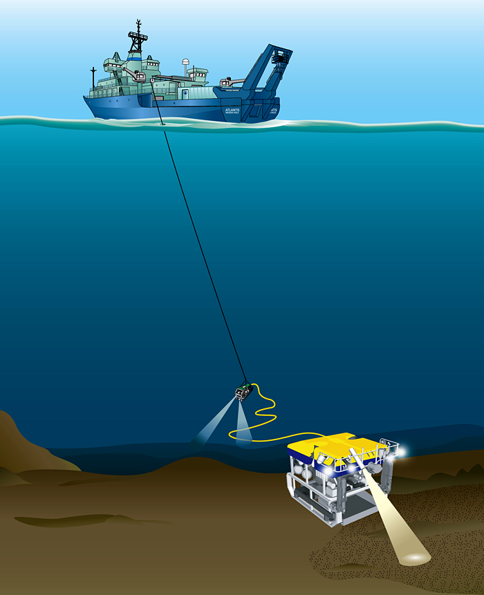 illustration of Jason, Medea, and RV Atlantis
