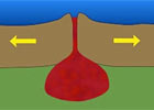 Creating New Ocean Crust