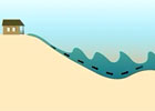 A Mess of Physics Near the Shore
