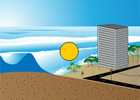 Interactive Tsunami Guide