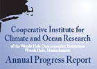 Annual Reports