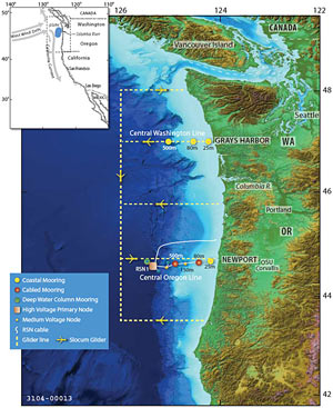 Endurance Array off Oregon
