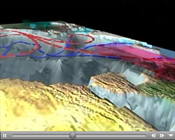 North Atlantic System Shutdown