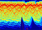 Ocean Acoustics