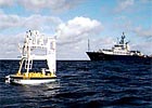Upper Ocean Processes Group