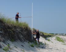 dune profiling