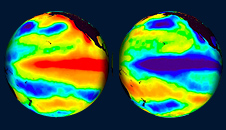 El Niño & Other Oscillations 