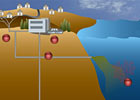 From Sewers to the Seafloor