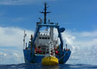 Upper Ocean Processes Group