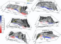 Seismic structure of OCCs.