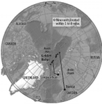 Globe image