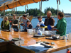 KP ops during the 2007 Geodynamics Field Trip to Penobscott Bay, Maine.