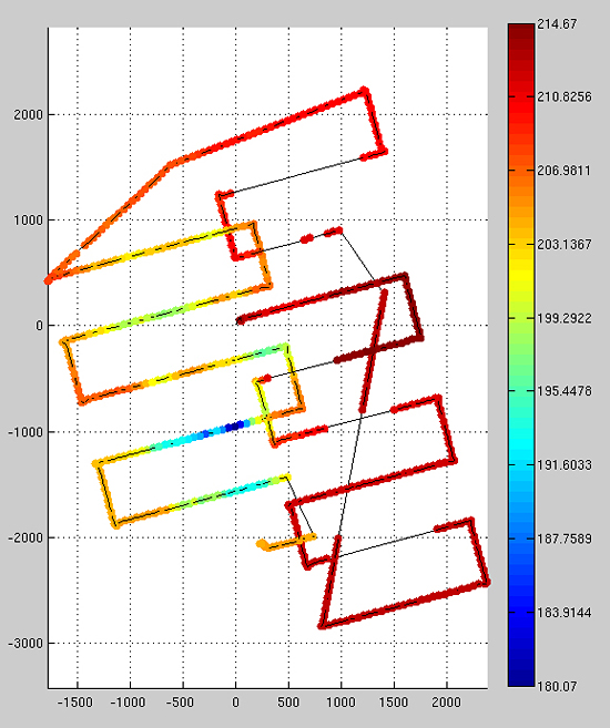 Nereus tracklines during cayman survey data