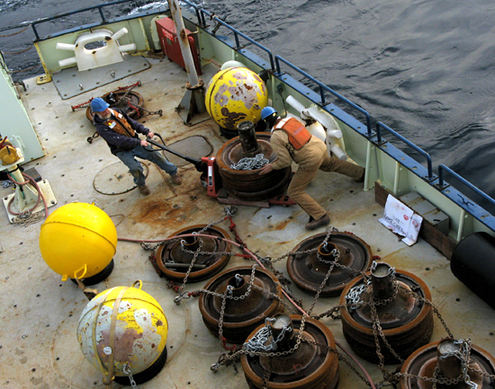 moving mooring anchors on deck