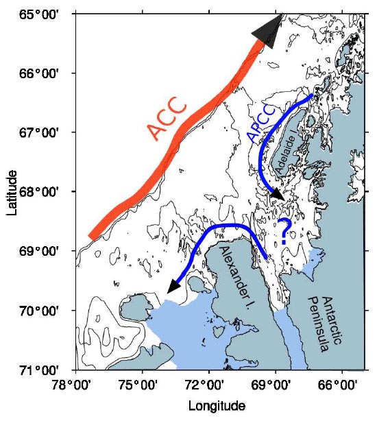 The newly discovered current is marked in blue