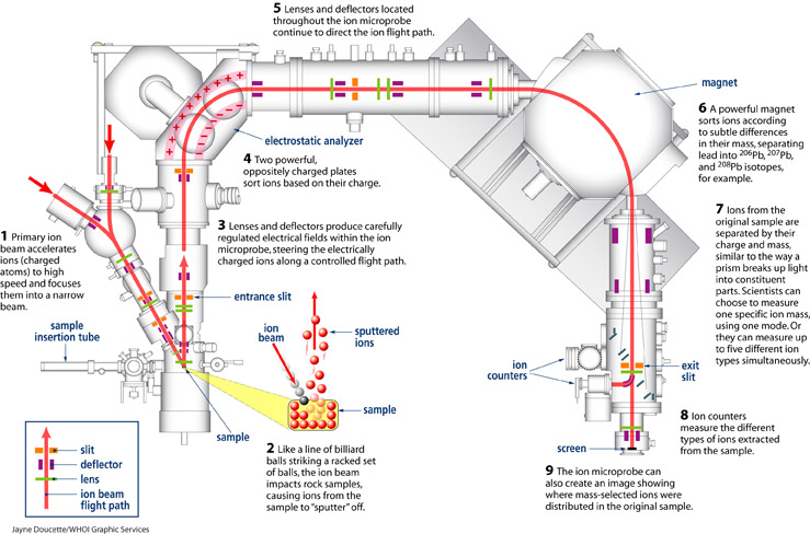 ims1280-schem_normal.jpg