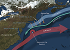 A Shelfbreak Observatory for Coastal Oceanography