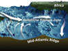 The Mid-Atlantic Ridge near the equator is offset by huge faults, called fracture zones