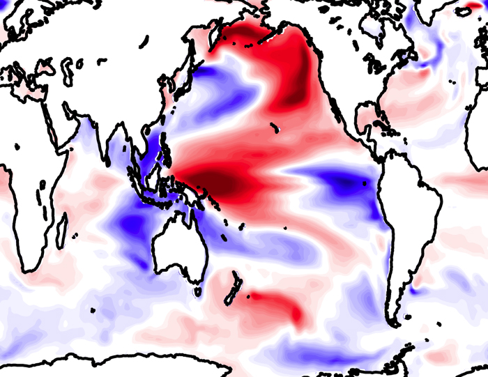 Pacific Centennial Oscillation