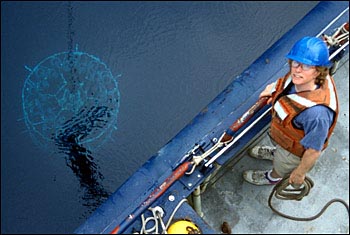 Guiding CTD