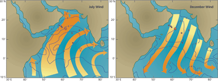 Southwest Monsoon Overview