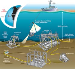 H20 schematic
